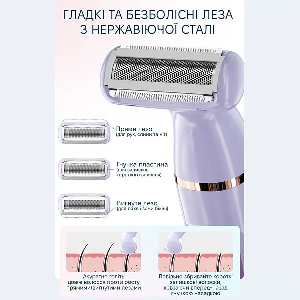 Фото - Электрический триммер для тела Enchen A1 Lilac
