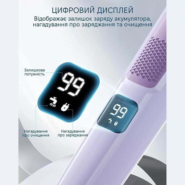 Фото - Электрический триммер для тела Enchen A1 Lilac