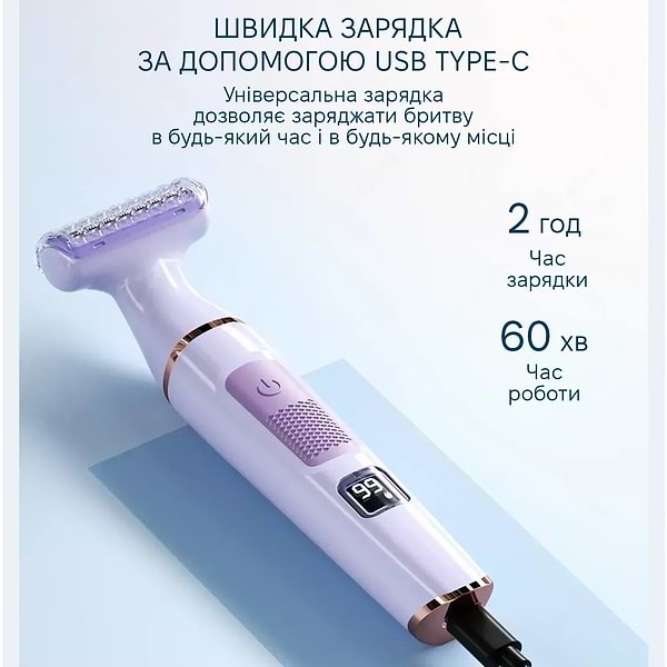 Фото - Электрический триммер для тела Enchen A1 Lilac