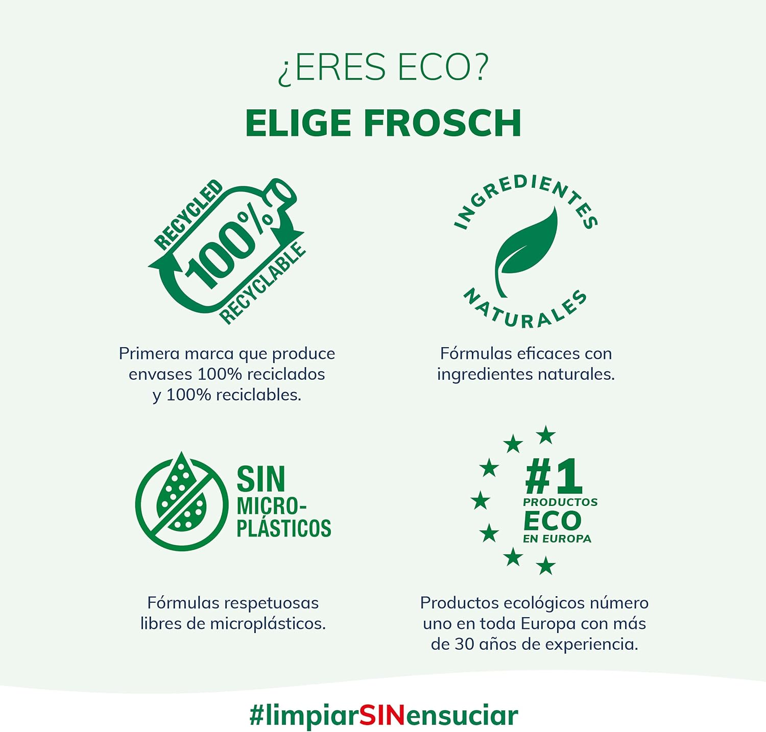 Фото - Средство для ручного мытья посуды Frosch Алоэ вера 750 мл (4009175924483)