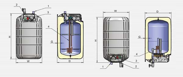 Фото - Водонагрівач Eldom Extra life 10 (72325PMP)