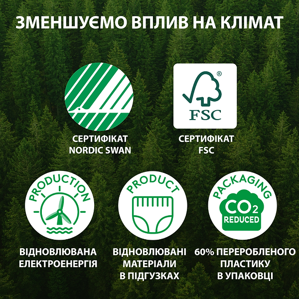 Фото - Одноразові підгузки Libero Comfort 6 42 шт. (7322541757049)