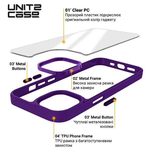 Фото - Чохол для смартфону Armorstandart UNIT2 for Apple iPhone 13 Purple (ARM74797)