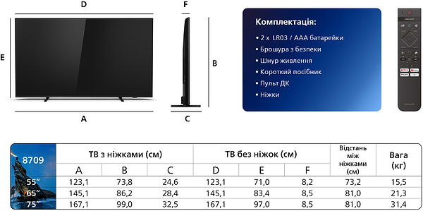 Фото - Телевізор Philips 75PML8709/12