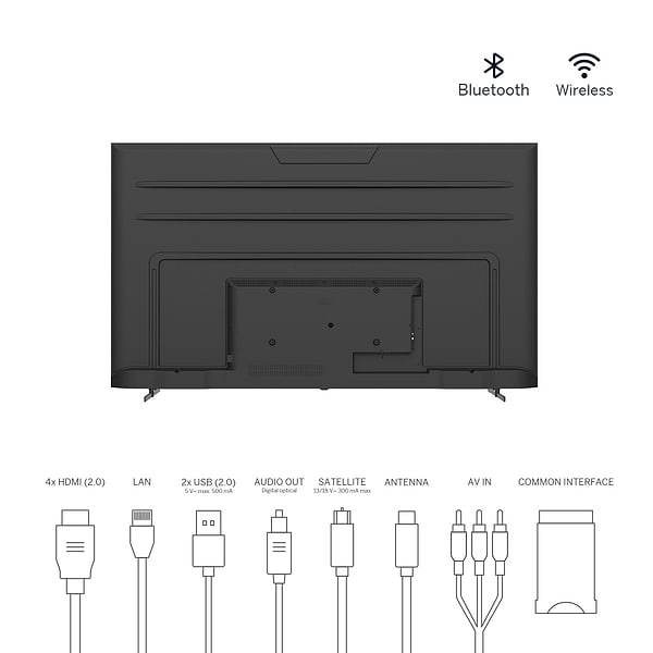 Фото - Телевизор Thomson 75UA5S13