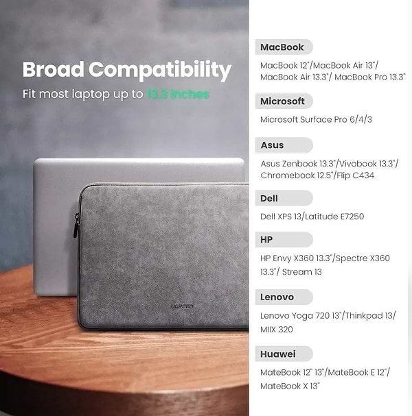 Фото - Уценка - Чехол для ноутбука UGREEN LP187 Sleeve Case Storage Bag 13"-13.9" Gray (60985)