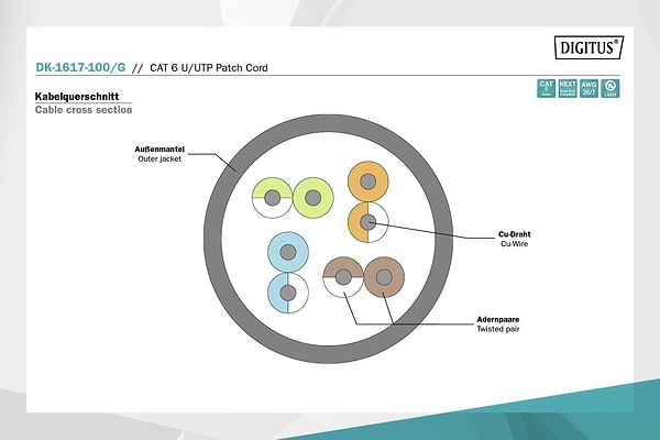Фото - Кабель патч-корд Assmann CAT6 U/UTP 10 м (DK-1617-100/G)