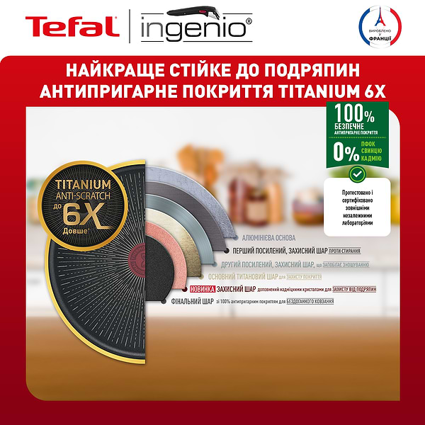 Фото - Набір посуду зі знімною ручкою Tefal L3979153 Ingenio Eco Resist 13 пр