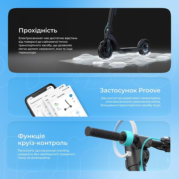 Фото - Электросамокат Proove Model X-City Pro App 350W (CPRA35025101)