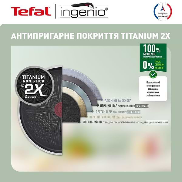 Фото - Набор посуды со съемной ручкой Tefal L1509473 Ingenio XL Intense 10 пр