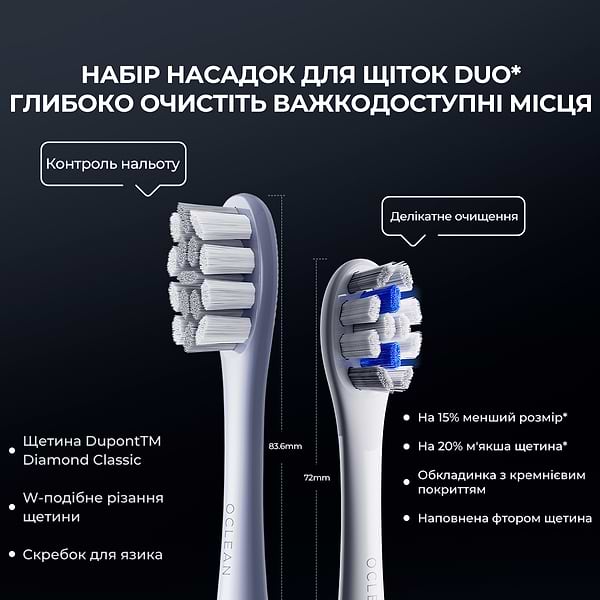 Фото - Уценка - Зубная щетка электрическая Oclean X Pro Digital Electric Toothbrush Glamour Silver (6970810552560)