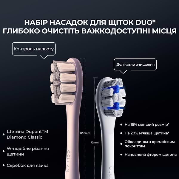Фото - Зубна щітка електрична Oclean X Pro Digital Electric Toothbrush Champagne Gold (6970810552553)