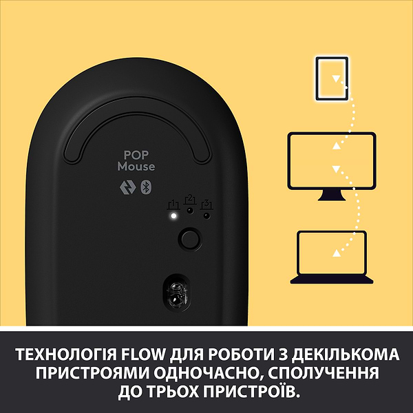 Фото - Миша бездротова Logitech POP Mouse with emoji Blast Yellow (910-006546)