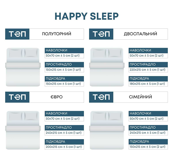 Фото - Комплект постельного белья ТЕП Happy Sleep Light Blue Dots (2-03795_25071)