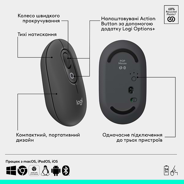 Фото - Клавиатура+мышь беспроводная Logitech POP Icon COMBO Graphite UKR (920-013156)