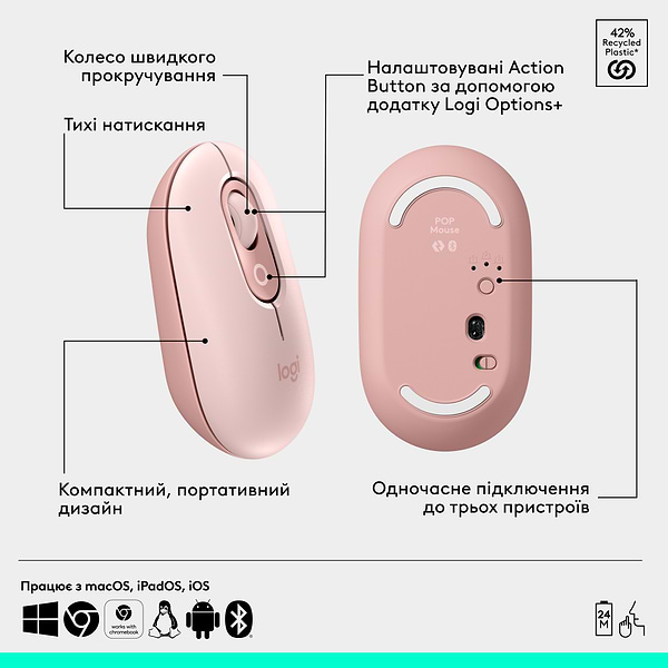 Фото - Клавиатура+мышь беспроводная Logitech Pop Icon Combo Rose (920-013142)
