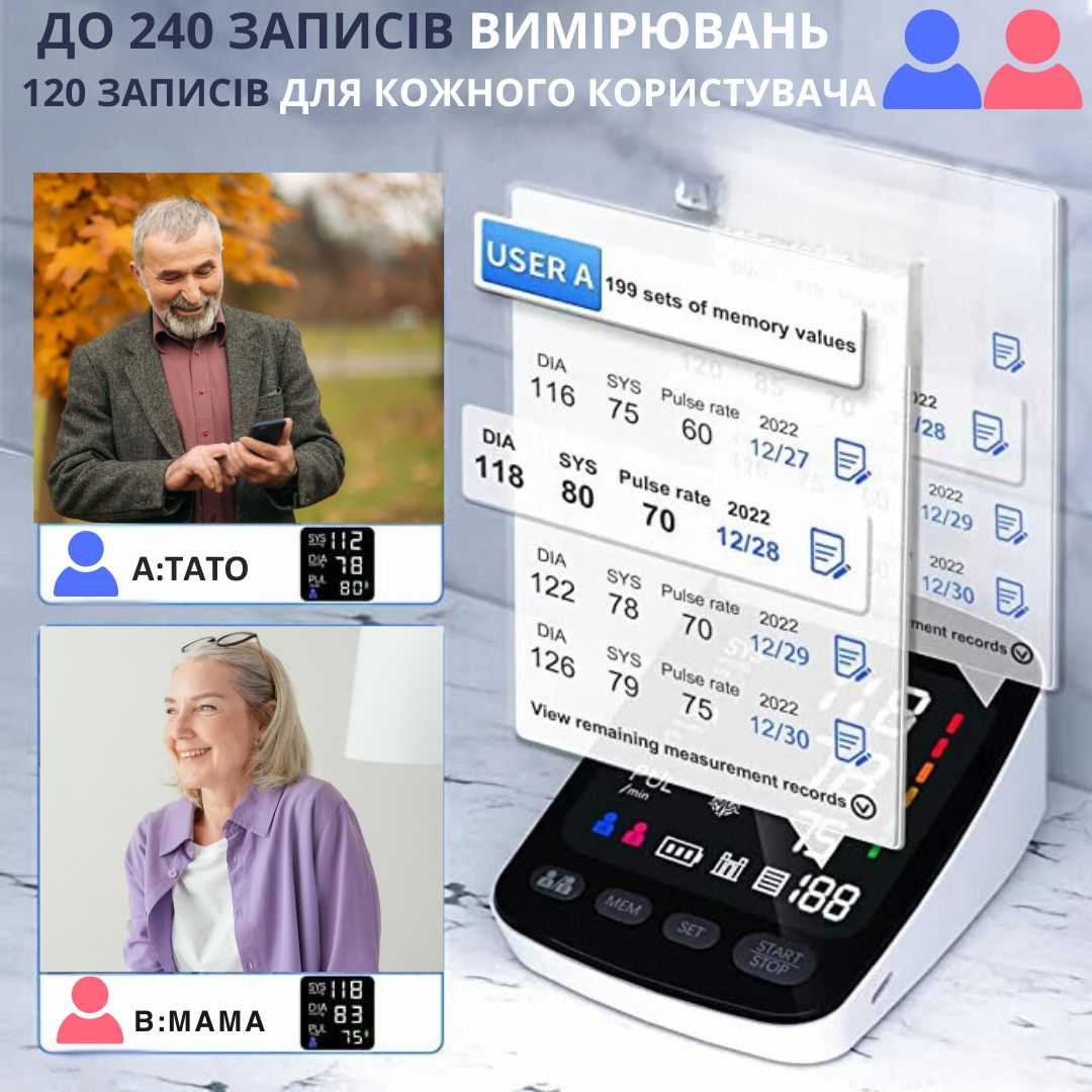 Фото - Тонометр AIMED Blood Pressure Pro (AI-BloodPro1_bk)