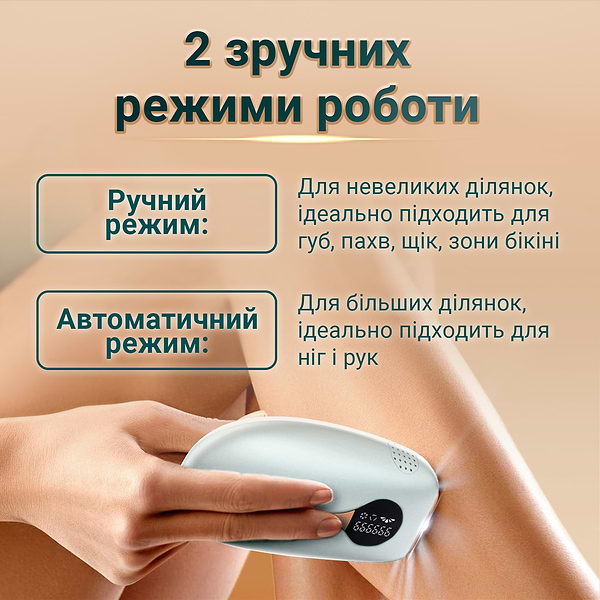 Фото - Фотоэпилятор AIMED Silk Skin PRO Ice Cooling IPL Intensed Pulse Light (AI-SilkProWh)