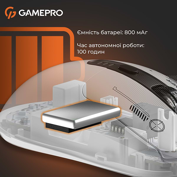 Фото - Миша бездротова GamePro Genesis Winner Wireless White (GM079W)