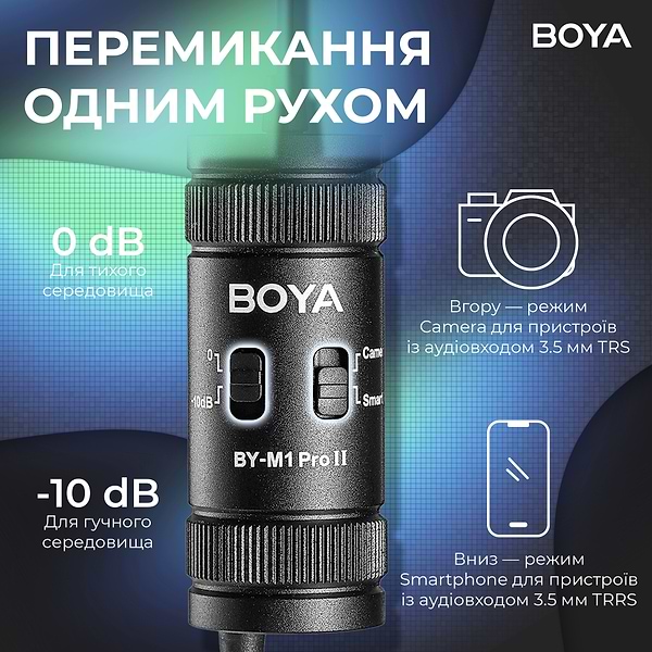 Фото - Микрофон для смартфона Boya BY-M1 Pro II Black