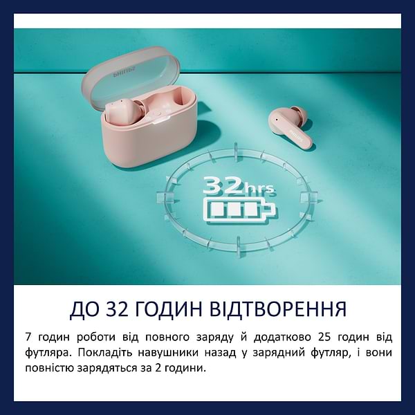Фото - Наушники вкладыши беспроводные TWS Philips TAT2000PK/00