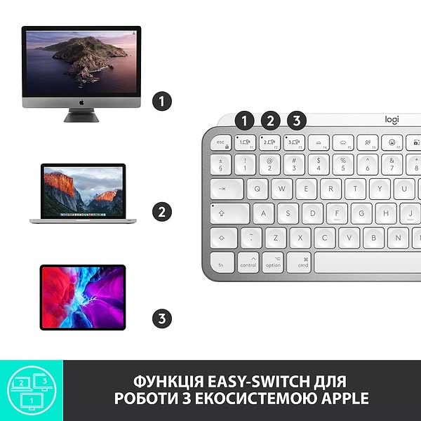 Фото - Клавиатура беспроводная Logitech MX Keys Mini For Mac Pale Grey (920-010526)