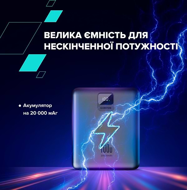 Фото - Батарея мобільна Canyon PB-2008 LED FLAT 20000 mAh PD100W QC3.0 Dark Grey (CNE-CPB2008DG)