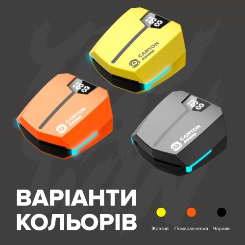 Фото - Наушники вкладыши беспроводные TWS Canyon CND-GTWS2O