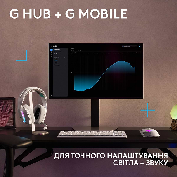 Фото - Гарнітура бездротова ігрова Logitech G522 LightSpeed Wireless Gaming Headset White (981-001550)