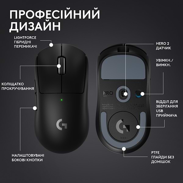 Фото - Миша бездротова ігрова Logitech G Pro X Superlight 2 LightSpeed Black (910-006630)