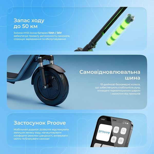 Фото - Электросамокат Proove Model Urban Plus App 450W Black/Blue (URBP45035403)
