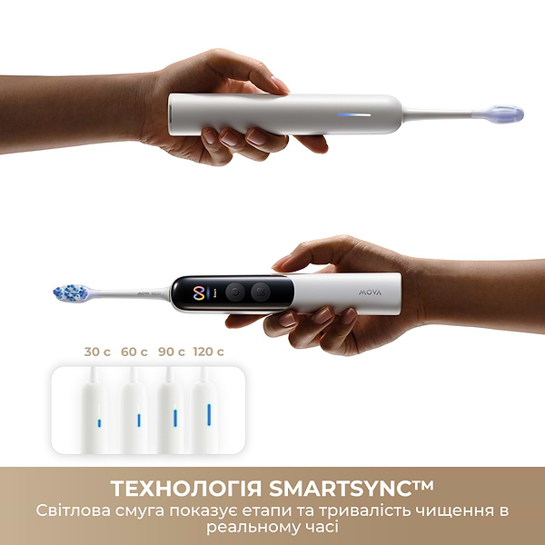 Фото - Зубна щітка електрична Mova Fresh 20 Sensus White (ATS25B-WH)