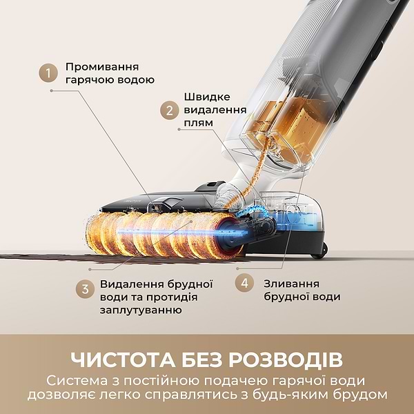 Фото - Пилосос ручний миючий Mova X4 Pro (HMH17A)