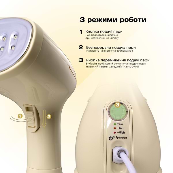 Фото - Вертикальный отпариватель ручной Liberton LHS-6903