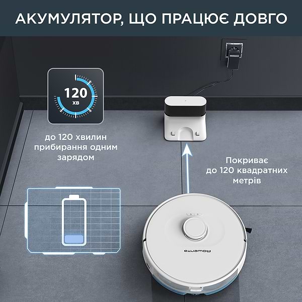 Фото - Уценка - Робот-пылесос моющий Rowenta RR8567WH