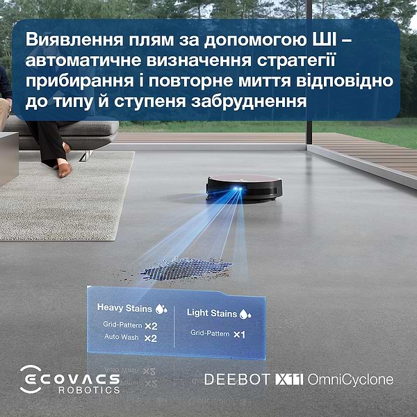 Фото - Робот-пылесос моющий Ecovacs DEEBOT X11 OMNICYCLONE