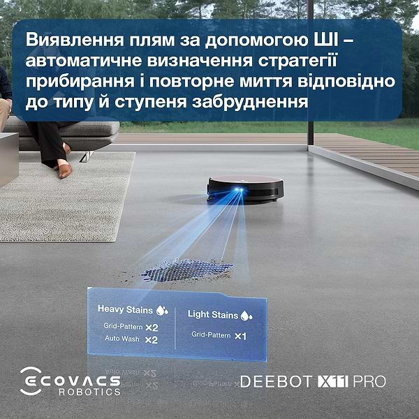 Фото - Робот-пылесос моющий Ecovacs DEEBOT X11 PRO OMNI