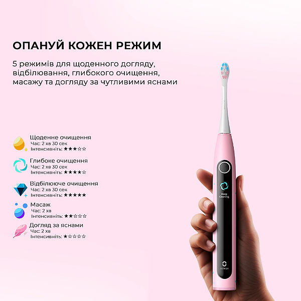 Фото - Зубная щетка электрическая Oclean X Kids Set Black (6970810557237)