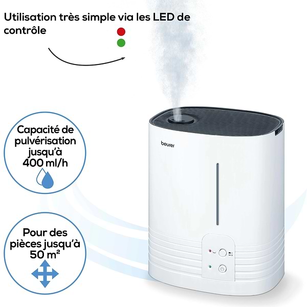 Фото - Увлажнитель воздуха Beurer LB 55