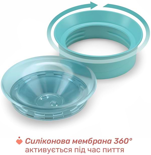 Фото - Чашка-непроливайка детская Chicco Perfect Cup 200 мл от 12 м голубая (06951.25)