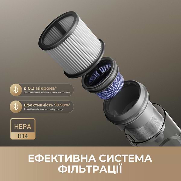 Фото - Пилосос ручний миючий Dreame R20 Ultra AquaCycle (VRV57F)