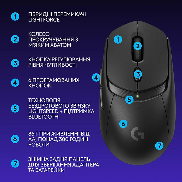 Фото - Мышь беспроводная игровая Logitech G309 Lightspeed Black (910-007199)