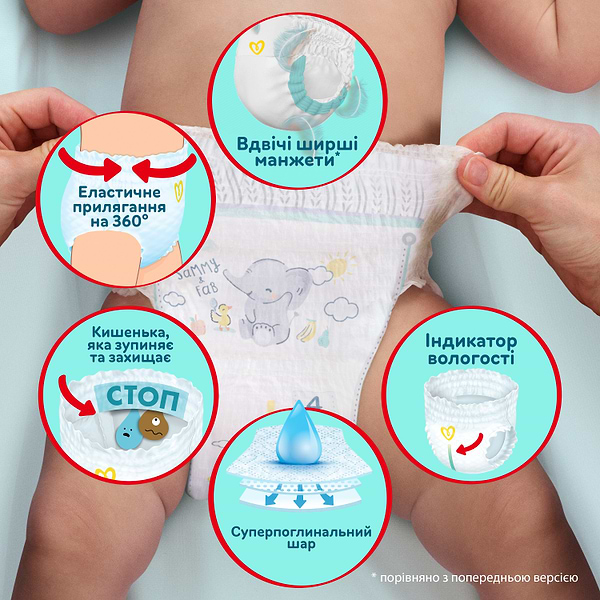 Фото - Одноразовые подгузники-трусики Pampers Premium Care Pants Размер 4 (9-15 кг) 58 шт. (80836077)