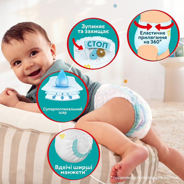 Фото - Одноразовые подгузники-трусики Pampers Active Baby Размер 3 (6-11 кг), 204 шт. (80751224)