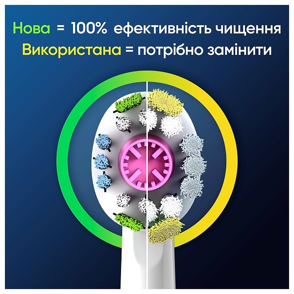 Фото - Насадка для зубной щетки Oral-B Braun 3D White EB18pRX 2 шт