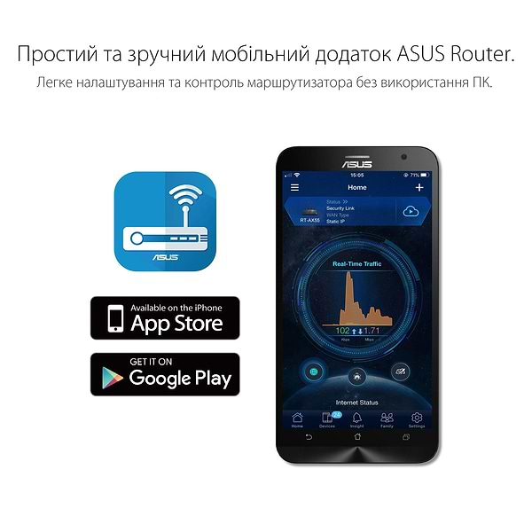 Фото - Маршрутизатор интернет WiFi6 Asus RT-AX1800U