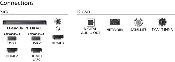 Фото - Телевизор Philips 43PUS8510/12