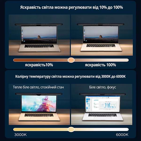 Фото - Лампа для монітора INSPIRE JD-A1 Pin 3W 3000-6000K USB (JD-A1)