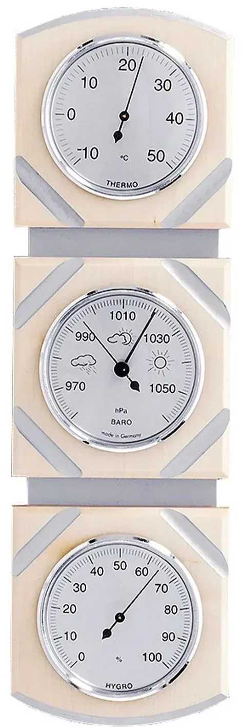 Метеостанция Moller 203192 Maple (203192)