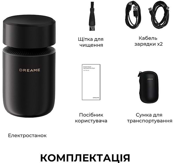 Фото - Бритва Dreame S7 (AS01A)